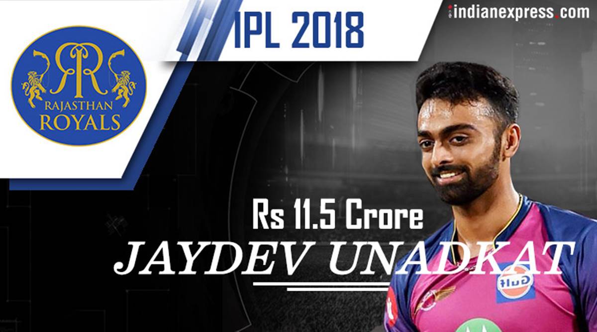 IPL Auction: Jaydev Unadkat costliest Indian as Rajasthan Royals buy him for Rs 11.5 crore